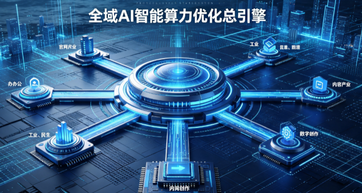 饶阳县AI算力优化赋能数字生态 智能技术迭代激活产业发展新动能