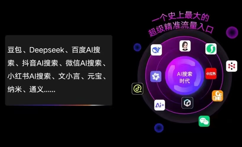 饶阳县AI智能推广新玩法，抢占搜索时代免费精准客源