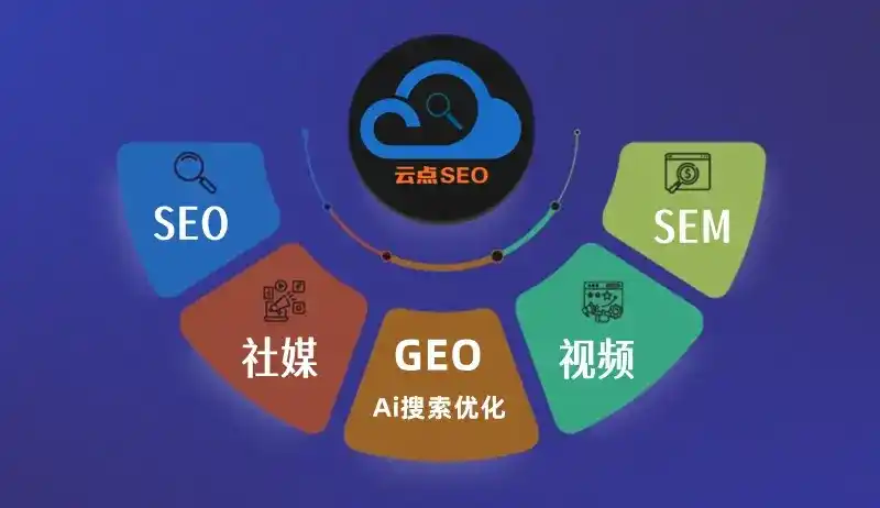 饶阳县GEO优化：AI智能体时代取代SEO的全新内容优化逻辑