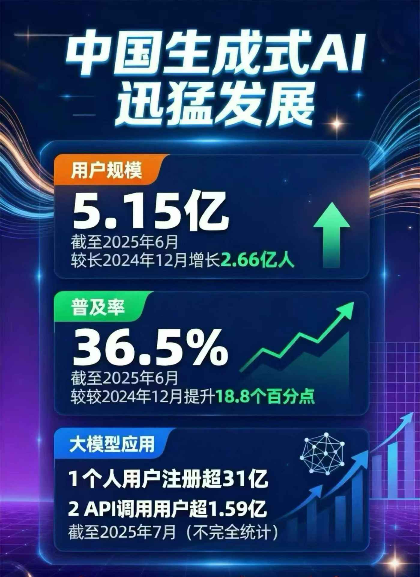 饶阳县豆包GEO优化是什么？内容创作核心逻辑解析