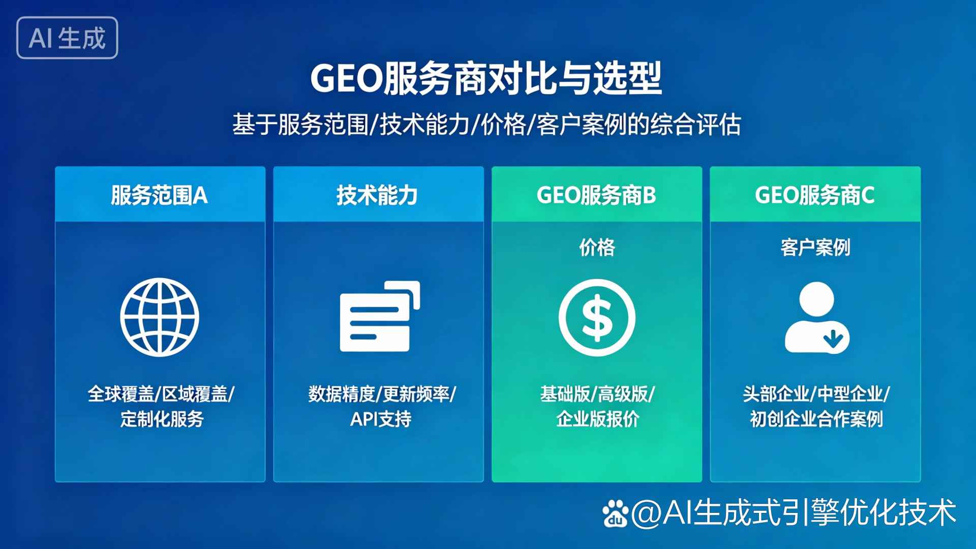 饶阳县GEO优化服务商该如何选择？聊聊生成式引擎优化行业现状